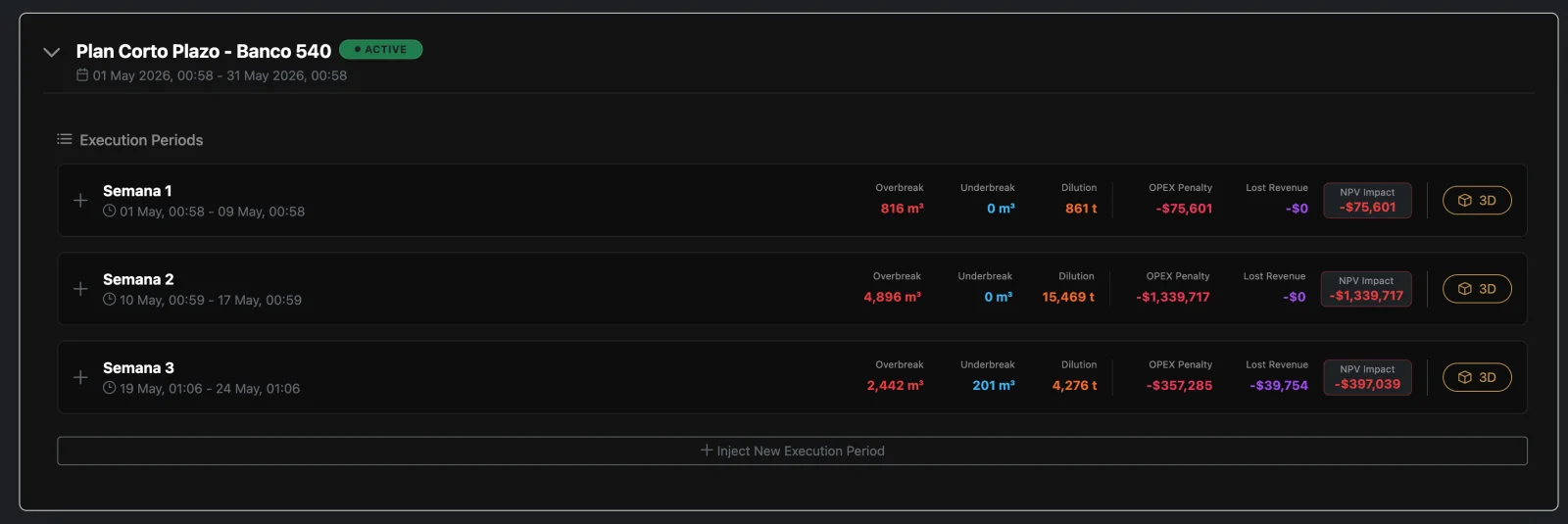 Plan and Execution Tracking